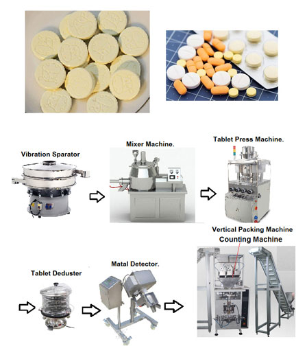 Advantages of Sinotech Salt Tablet Press Machine