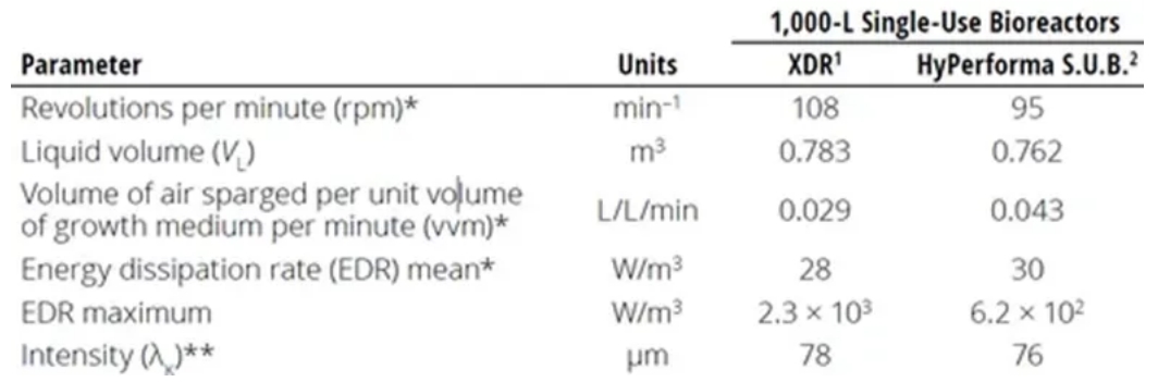 basic-knowledge-of-fluid-flow_02.png